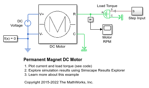 Permanent Magnet DC Motor