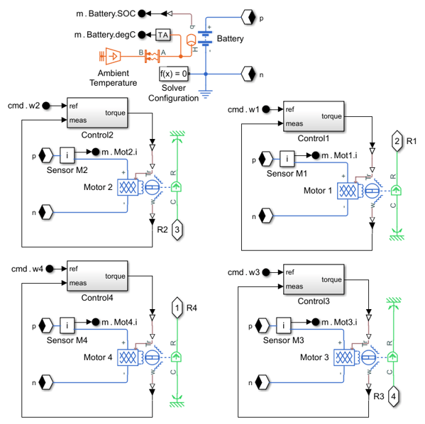 Sytax Topic Examples Model Quadcopter Drone - MATLAB & Simulink