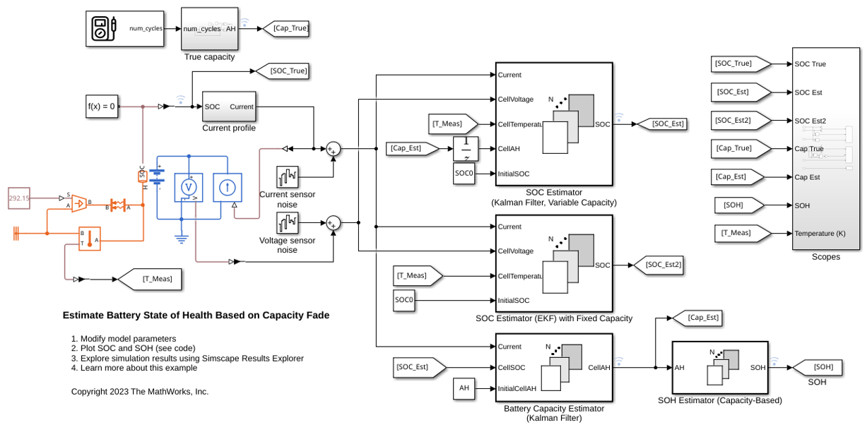 BatteryCapacityEstimationExample_01.png