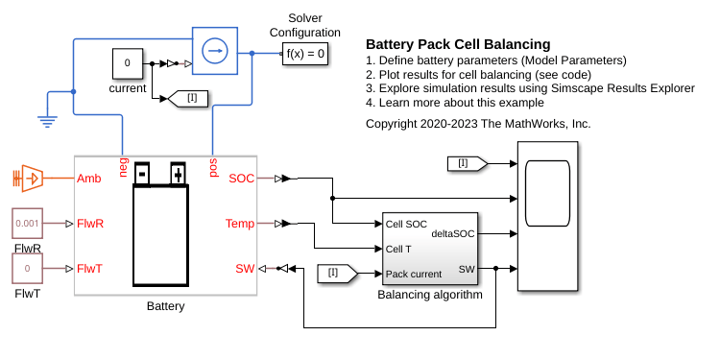 Battery Pack Cell Balancing