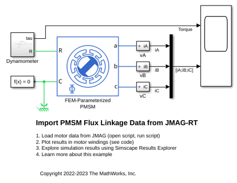 Import PMSM Flux Linkage Data from JMAG-RT