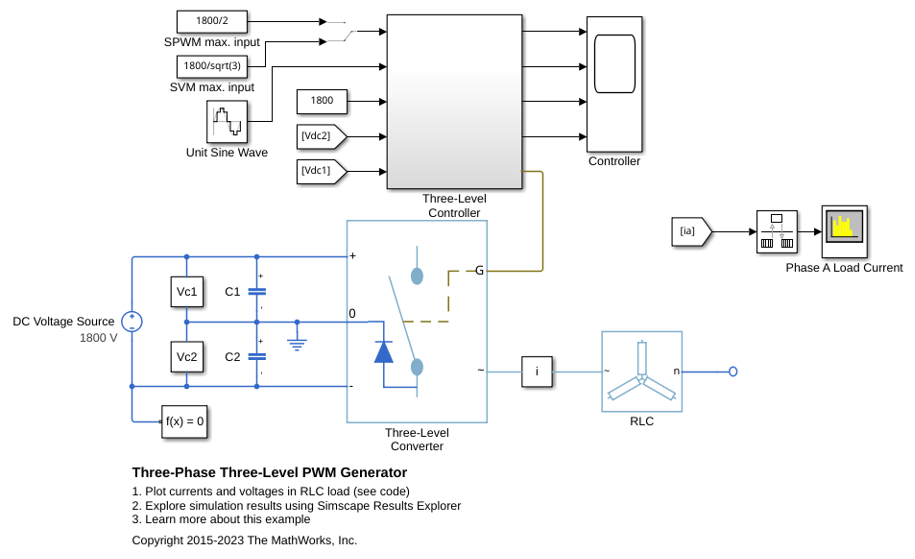 Three-Phase Three-Level
                PWM Generator