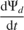 $\frac{\mathrm{d}\Psi_d}{\mathrm{d}t}$