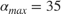$\alpha_{max} = 35$