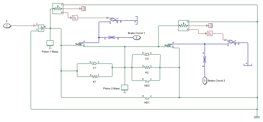 Model an Anti-Lock Braking System - MATLAB & Simulink