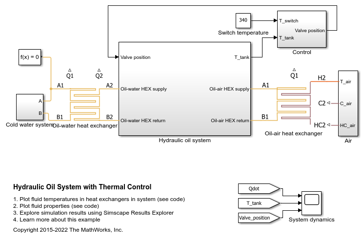 Heat Exchanger TL Heat Exchanger For Systems With Thermal Liquid 