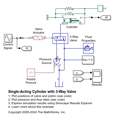 Single-Acting Cylinder with 3-Way Valve