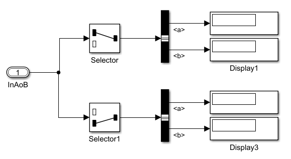 The ex_load_structtimeseries_aob model