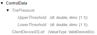 Bus element specification at the In Bus Element block labeled ControlData