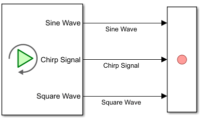 The PlaybackThreeSignals model