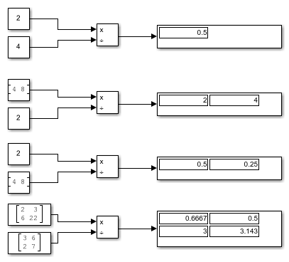 Divide One Input By Another Simulink