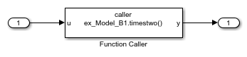 Function Caller block scoped to the ex_Model_B1 model and calling the timestwo function.