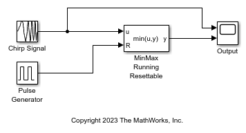 チャープ信号のランニング最小値を追跡 - MATLAB & Simulink チャープ信号のランニング最小値を追跡 - MATLAB & Simulink