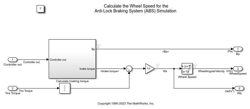 Model an Anti-Lock Braking System - MATLAB & Simulink