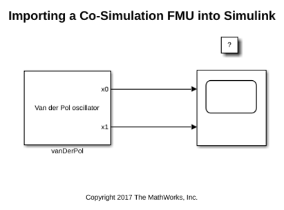 Import Co-Simulation FMU into Simulink
