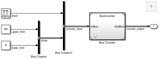 sldemo_mdlref_conversion model with Model block named Bus Counter