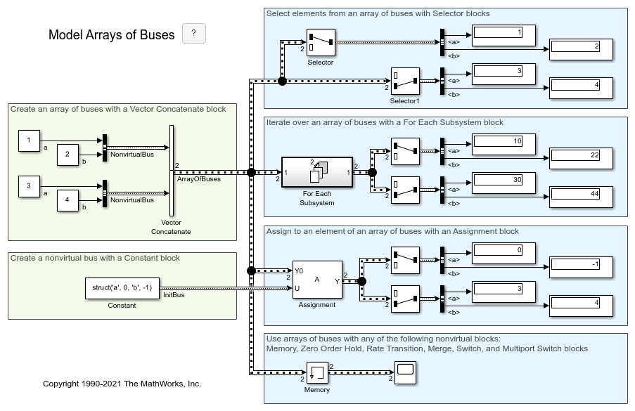 Configure Model Style Elements - MATLAB & Simulink