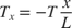 $$T_x= -T\frac{x}{L}$$
