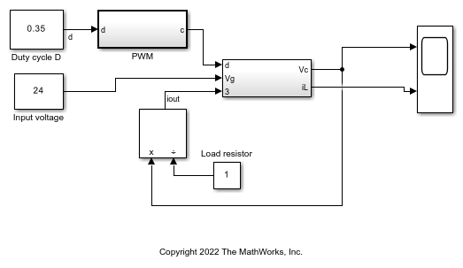 Use Fixed-Step Zero-Crossing Detection for Faster Simulations