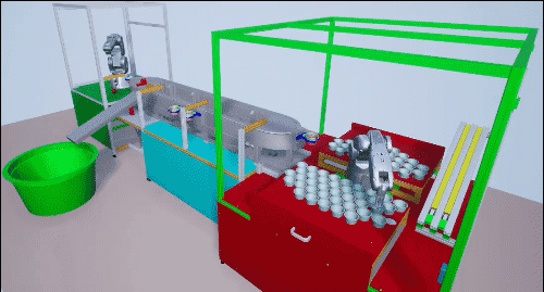 Model and Control Robot Dynamics to Automate Virtual Assembly Line