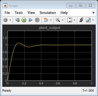 Simulation Codes