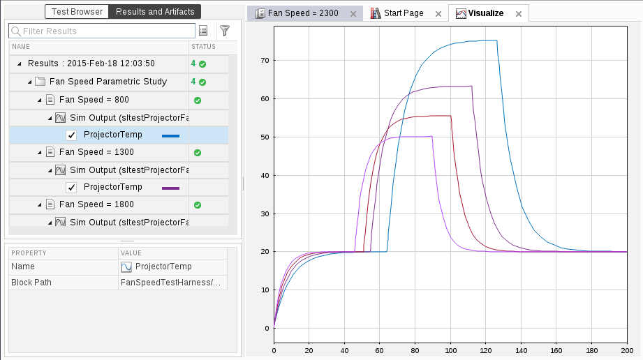 Parametric Sweep for a Simscape Thermal Model