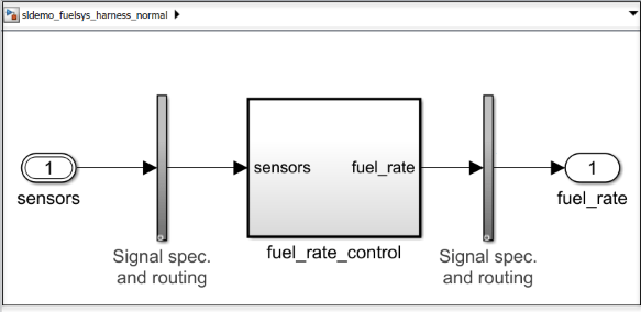 Examples of SILTP codes and the corresponding SILS with 4-connected