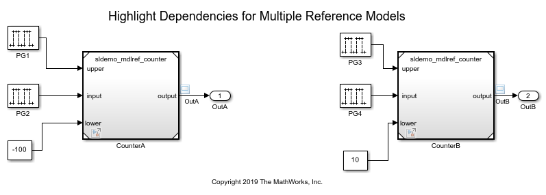 Highlight Dependencies for Multiple Instance Reference Models - MATLAB ...