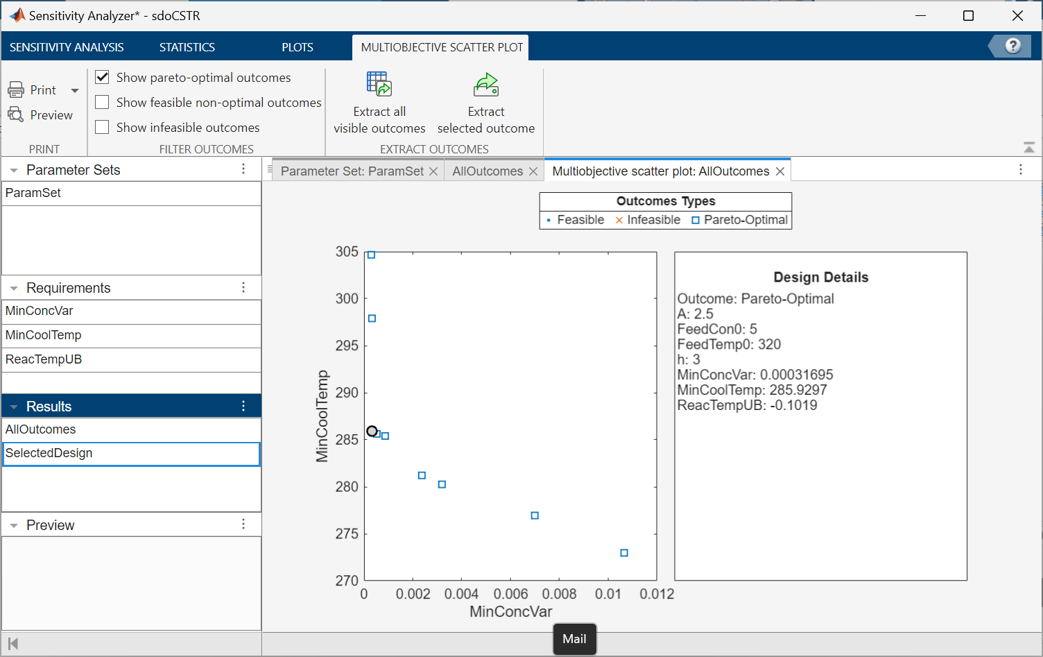The Sensitivity Analyzer app displaying the multiobjective scatter plot of pareto-optimal outcomes