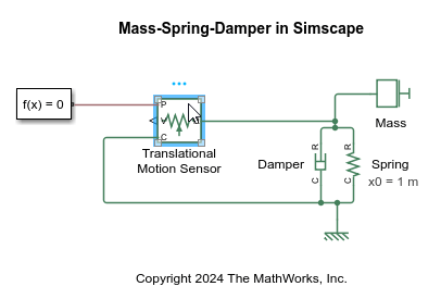 Mass-Spring-Damper model with the Translational Motion Sensor block selected