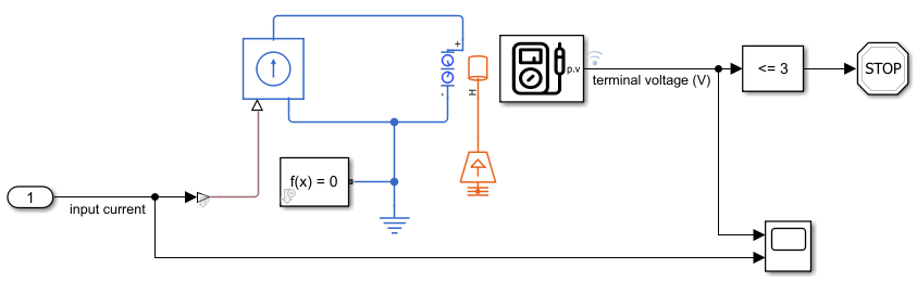 Single-Particle Battery Model