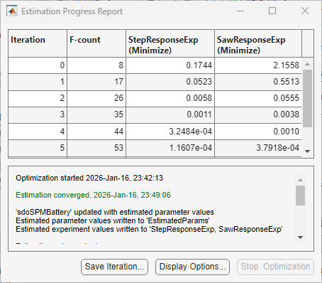 Estimation Progress Report dialog box