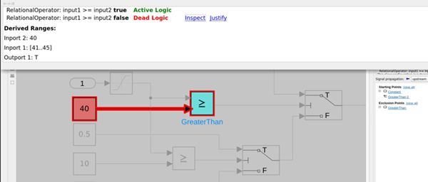 Inspect Dead Logic with Model Slicer - MATLAB & Simulink