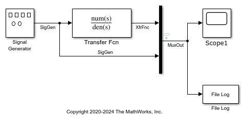 Building Real-Time Driver-in-the-Loop Simulators Video - MATLAB & Simulink