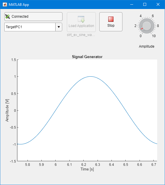 Real-Time Controller - MATLAB & Simulink