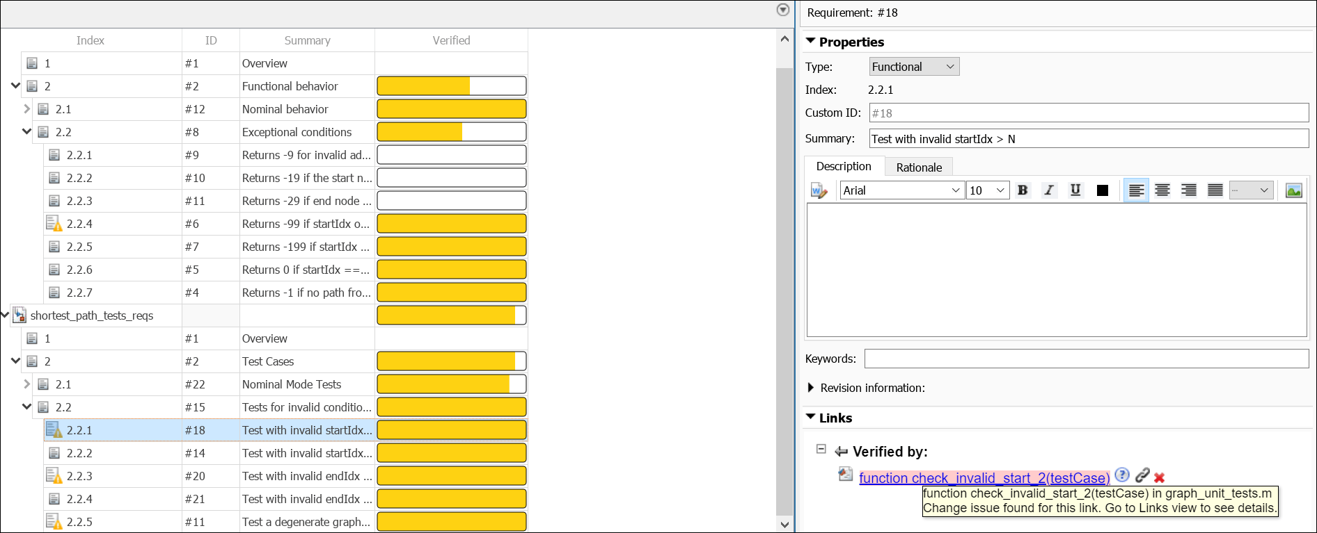 The Requirements Editor shows requirements and verification status. The right pane shows the change issue