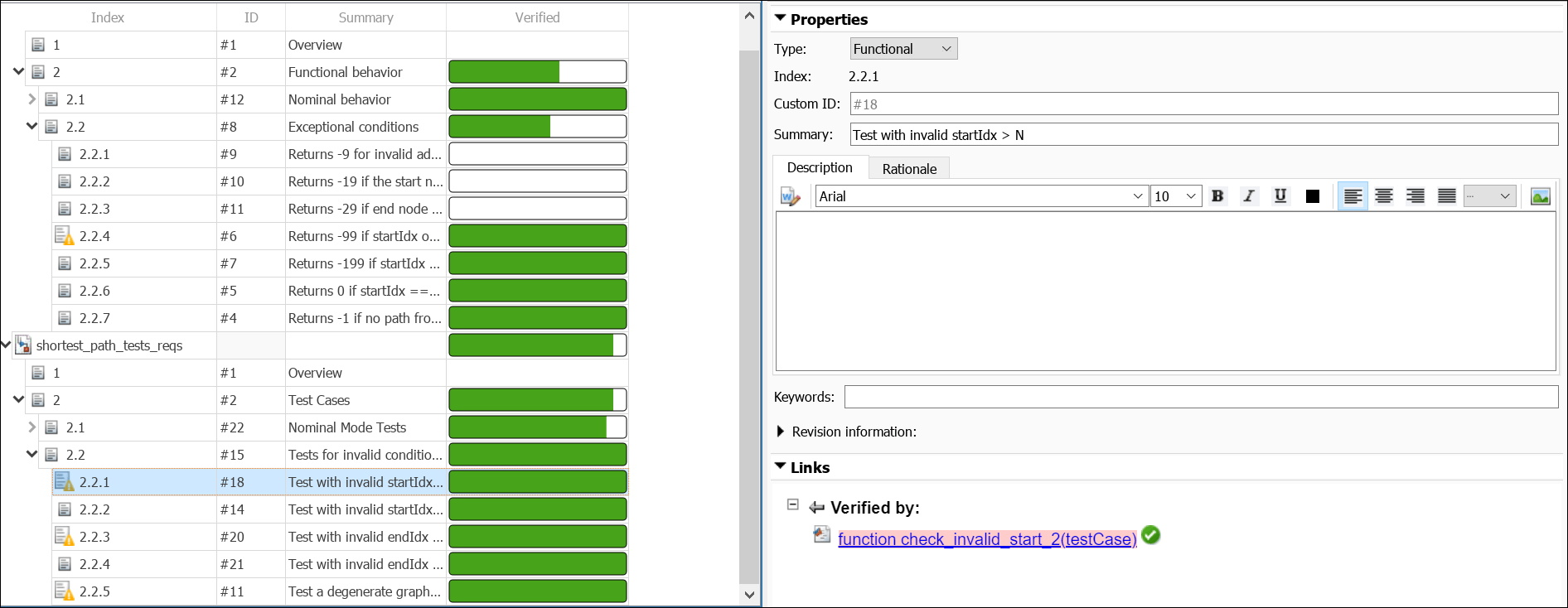 The Requirements Editor displays green status verification bars for requirements with verify type links