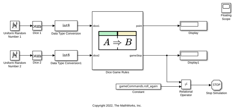 DiceGameReqTableBlockExample_01.png
