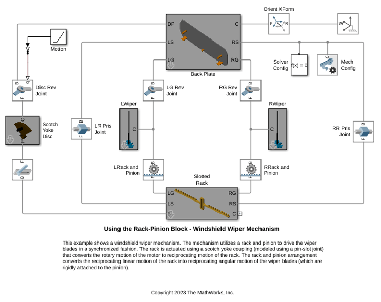 Using the Rack-Pinion Block - Windshield Wiper Mechanism