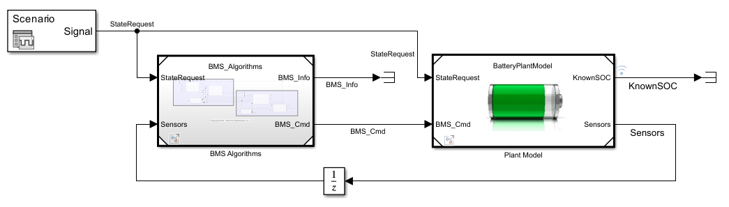 Code Management Module Battery BatterySystemManagementExample_01.png