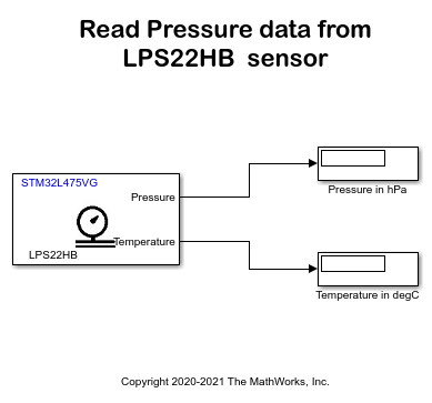 Read Data from I2C-Based Sensors on STM32L475VG Discovery Board