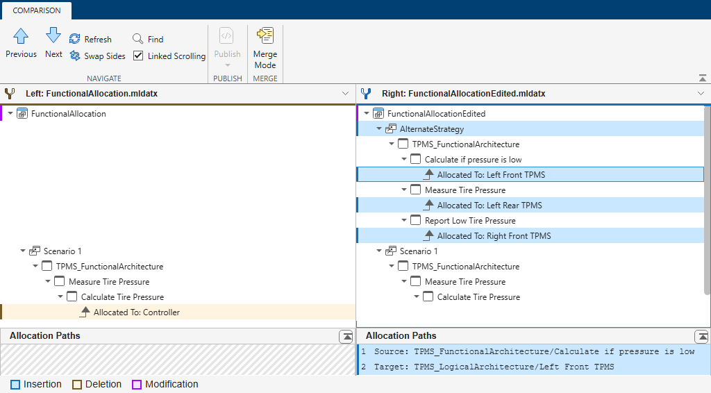 Comparison report showing two allocation set files side by side. The left pane shows the original FunctionalAllocation and the right pane shows FunctionalAllocationEdited with an added AlternateStrategy scenario highlighted in blue.