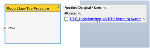 Allocation view on the System Composer composition canvas for the Report Low Tire Pressure component.