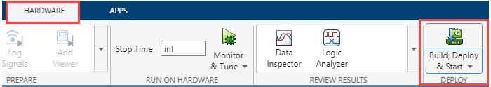 Simulink Hardware tab with Build, Deploy & Start button highlighted