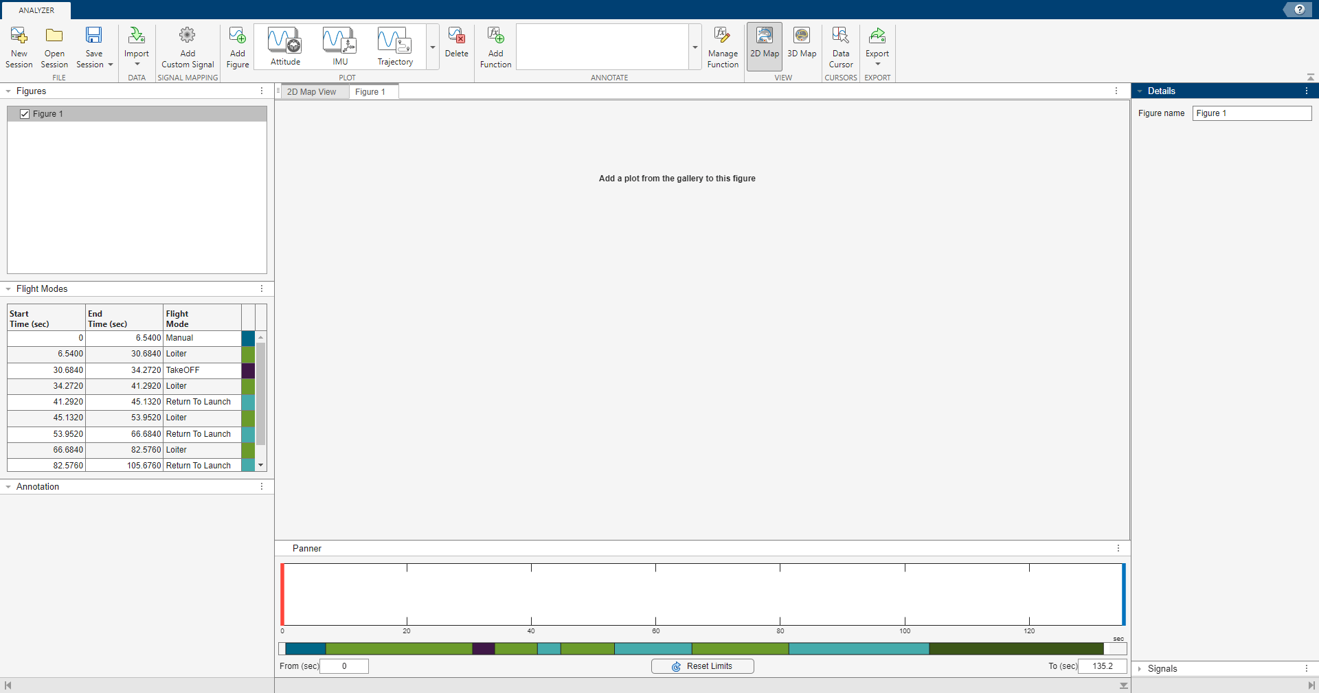 Empty figure in the plotting pane