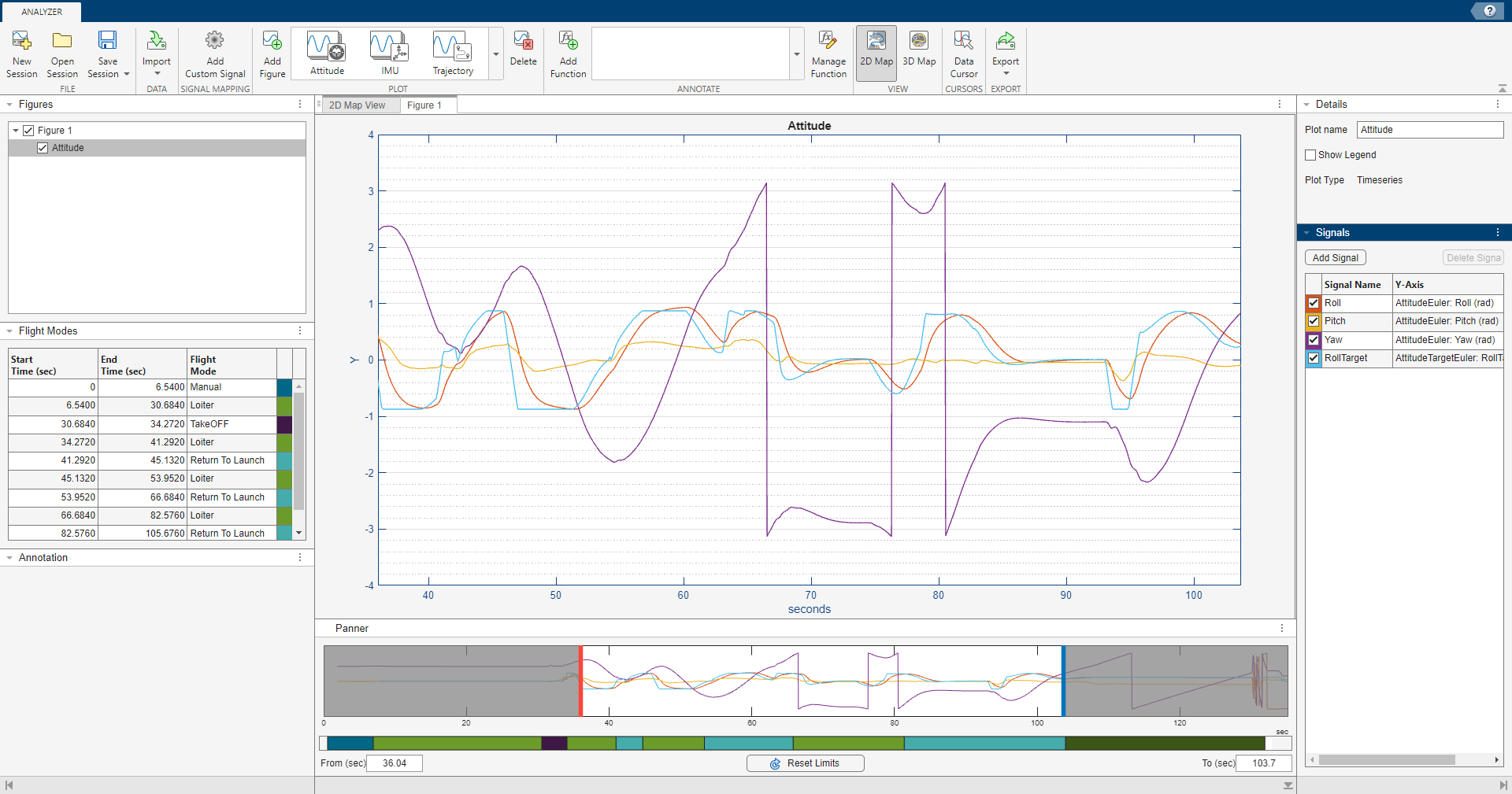 Analyze UAV autopilot flight logs MATLAB