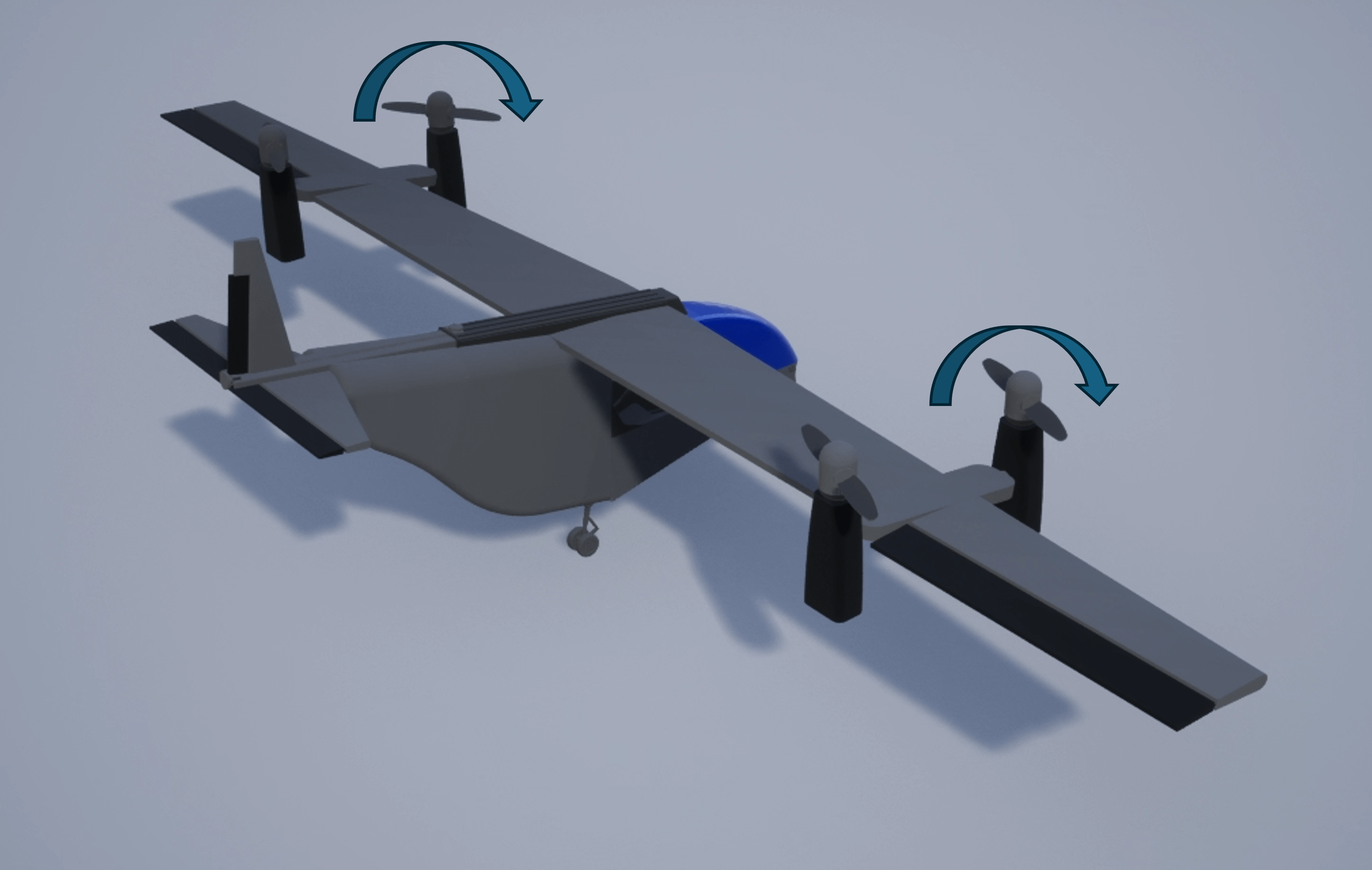 Default VTOL UAV configuration