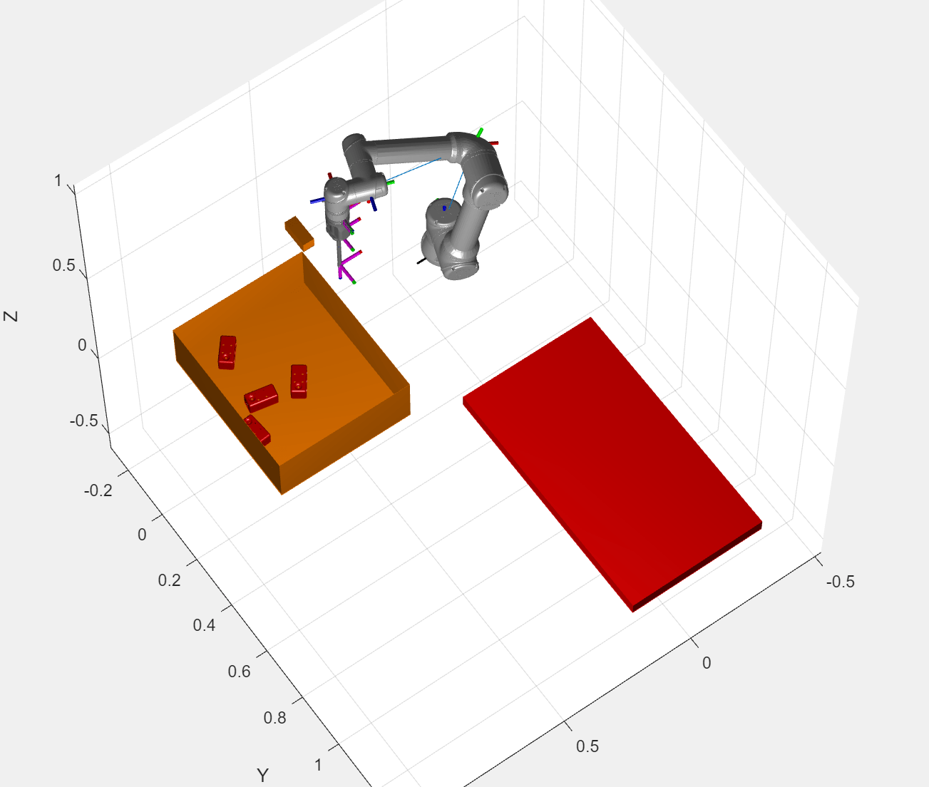 Motion Planning and RigidBodyTree Simulation of UR5e for Bin Picking