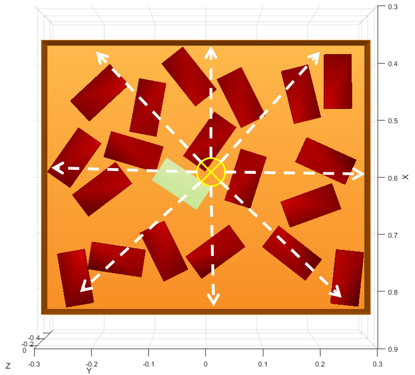 Motion Planning and RigidBodyTree Simulation of UR5e for Bin Picking