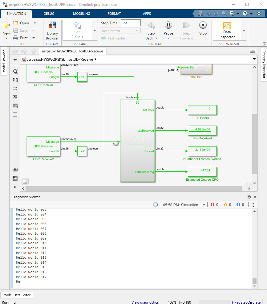 Target QPSK Transmitter and Receiver to USRP E3xx Using HW/SW CoDesign